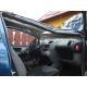 Citroen C1 Benzina avariat 3001-3