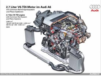 dezmembrez-Audi-A6-avariat-11699.htm imagine dezmembrez-Audi-A6-avariat-11699.htm