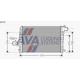 dezmembrez Audi A6 - piese auto-1