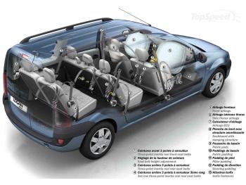 imagine dezmembrez-Dacia-Logan-avariat-21203.htm