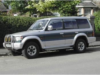 dezmembrez-Mitsubishi-Pajero-avariat-20868.htm imagine dezmembrez-Mitsubishi-Pajero-avariat-20868.htm